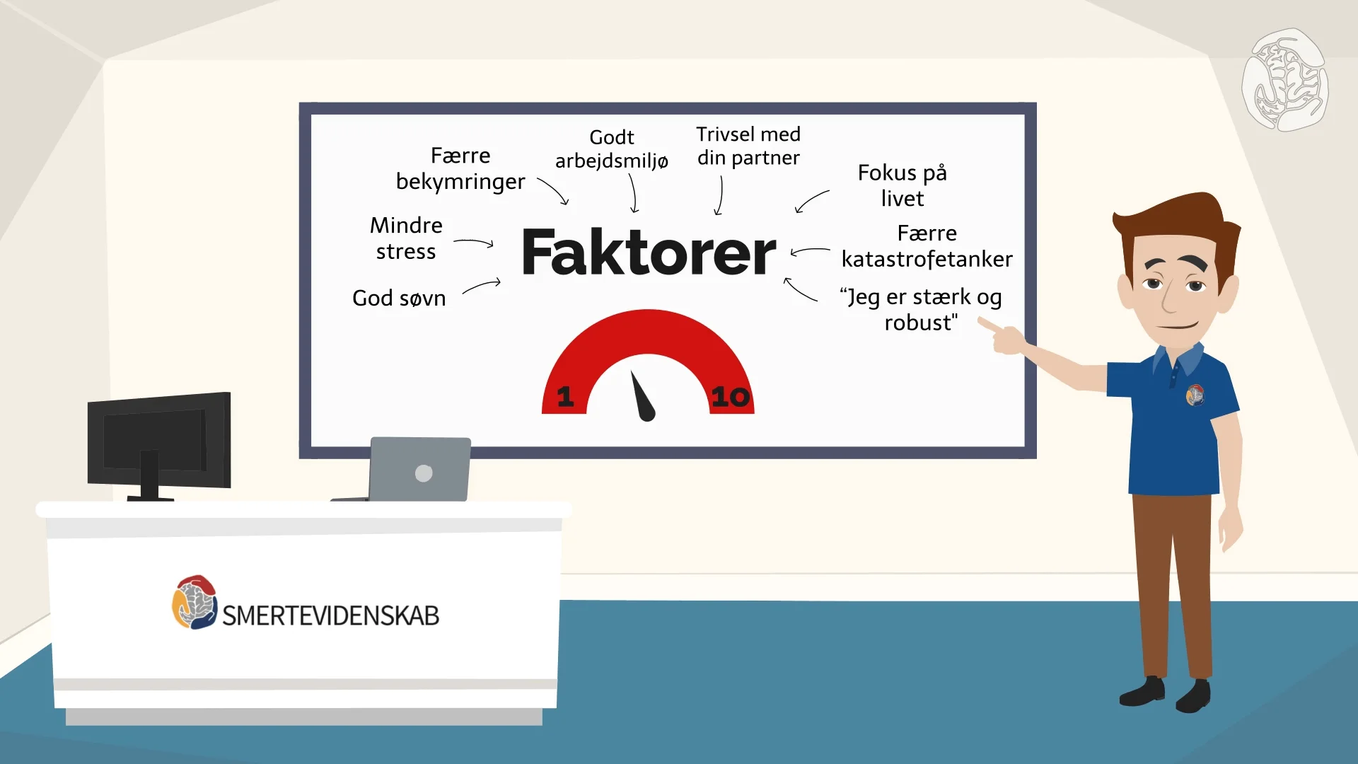 Illustration af faktorer, der kan påvirke kroppens alarmsystem